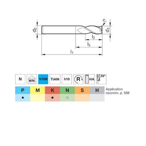 Carbide End Mill 3F 54424 Details